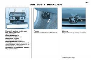 Peugeot-306-Break-PH3-bruksanvisningen page 73 min