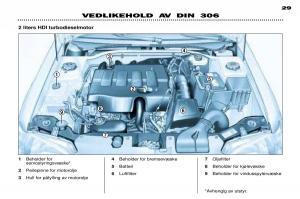 Peugeot-306-Break-PH3-bruksanvisningen page 94 min