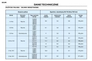 Peugeot-306-Break-PH3-instrukcja-obslugi page 121 min