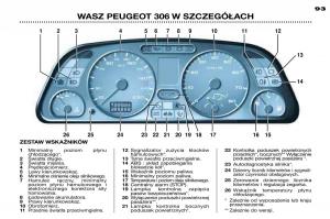 Peugeot-306-Break-PH3-instrukcja-obslugi page 26 min