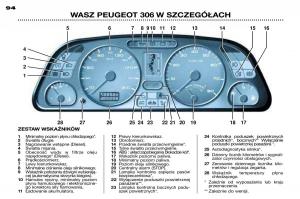 Peugeot-306-Break-PH3-instrukcja-obslugi page 27 min