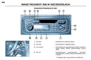 Peugeot-306-Break-PH3-instrukcja-obslugi page 32 min