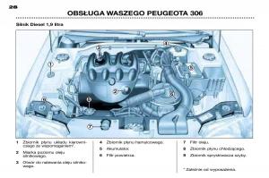 Peugeot-306-Break-PH3-instrukcja-obslugi page 93 min