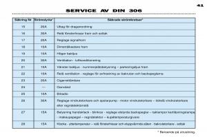 Peugeot-306-Break-PH3-instruktionsbok page 111 min