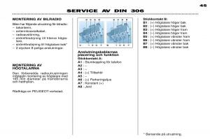 Peugeot-306-Break-PH3-instruktionsbok page 113 min