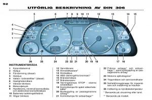 Peugeot-306-Break-PH3-instruktionsbok page 25 min