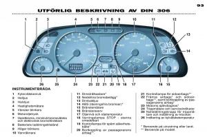 Peugeot-306-Break-PH3-instruktionsbok page 26 min