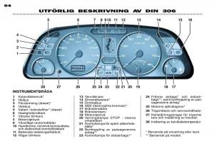 Peugeot-306-Break-PH3-instruktionsbok page 27 min