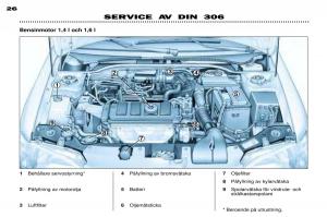 Peugeot-306-Break-PH3-instruktionsbok page 91 min