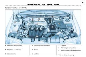 Peugeot-306-Break-PH3-instruktionsbok page 92 min