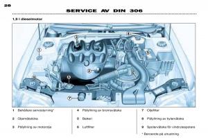 Peugeot-306-Break-PH3-instruktionsbok page 93 min