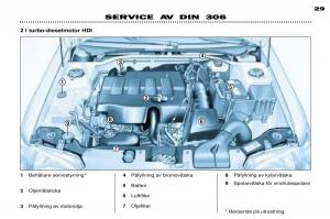 Peugeot-306-Break-PH3-instruktionsbok page 94 min