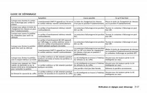 manual--Infiniti-Q50-manuel-du-proprietaire page 180 min