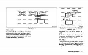 manual--Infiniti-Q50-manuel-du-proprietaire page 260 min