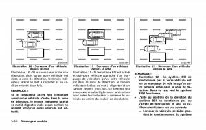 manual--Infiniti-Q50-manuel-du-proprietaire page 261 min