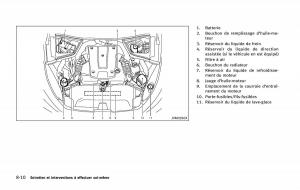 manual--Infiniti-Q50-manuel-du-proprietaire page 373 min