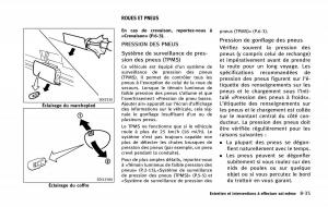 manual--Infiniti-Q50-manuel-du-proprietaire page 398 min