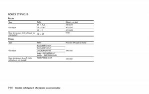 manual--Infiniti-Q50-manuel-du-proprietaire page 423 min