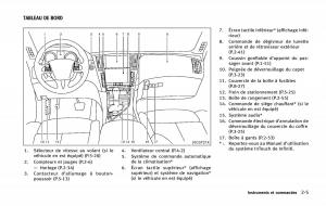 manual--Infiniti-Q50-manuel-du-proprietaire page 98 min