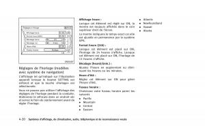 manual--Infiniti-Q60-Coupe-manuel-du-proprietaire page 209 min