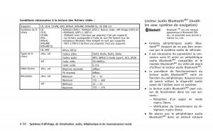 manual--Infiniti-Q60-Coupe-manuel-du-proprietaire page 245 min