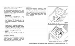 manual--Infiniti-Q60-Coupe-manuel-du-proprietaire page 266 min