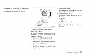 manual--Infiniti-Q60-Coupe-manuel-du-proprietaire page 364 min