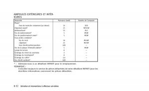 manual--Infiniti-Q60-Coupe-manuel-du-proprietaire page 455 min