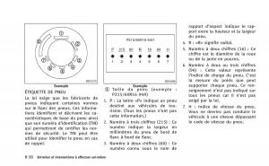 manual--Infiniti-Q60-Coupe-manuel-du-proprietaire page 461 min