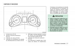 manual--Infiniti-Q60-Coupe-manuel-du-proprietaire page 92 min