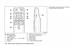 Infiniti-QX80-owners-manual page 287 min