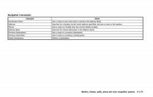 Infiniti-QX80-owners-manual page 326 min