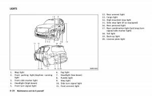 Infiniti-QX80-owners-manual page 513 min