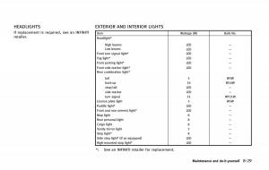 Infiniti-QX80-owners-manual page 514 min