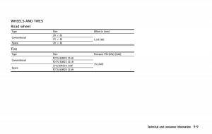 Infiniti-QX80-owners-manual page 538 min