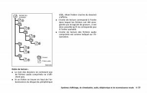 Infiniti-QX80-manuel-du-proprietaire page 282 min