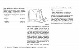 Infiniti-QX80-manuel-du-proprietaire page 309 min