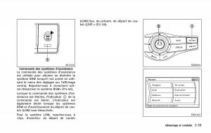 Infiniti-QX80-manuel-du-proprietaire page 412 min