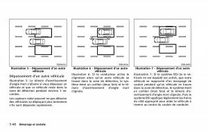 Infiniti-QX80-manuel-du-proprietaire page 421 min