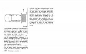 Infiniti-QX80-manuel-du-proprietaire page 425 min