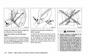 Infiniti-QX80-manuel-du-proprietaire page 51 min