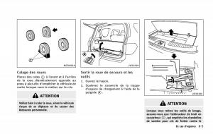 Infiniti-QX80-manuel-du-proprietaire page 510 min