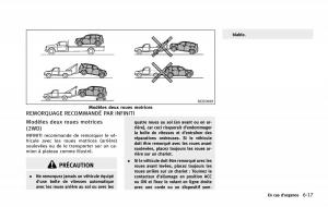 Infiniti-QX80-manuel-du-proprietaire page 522 min