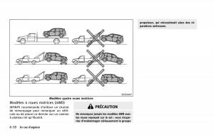 Infiniti-QX80-manuel-du-proprietaire page 523 min