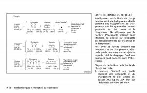 Infiniti-QX80-manuel-du-proprietaire page 603 min