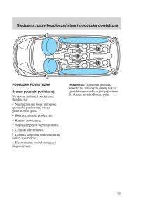 manual-Ford-Galaxy-Ford-Galaxy-II-2-instrukcja page 101 min