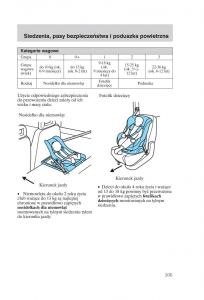 manual-Ford-Galaxy-Ford-Galaxy-II-2-instrukcja page 107 min