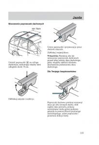 manual-Ford-Galaxy-Ford-Galaxy-II-2-instrukcja page 125 min