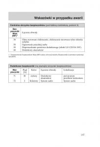 manual-Ford-Galaxy-Ford-Galaxy-II-2-instrukcja page 149 min