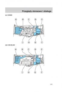 manual-Ford-Galaxy-Ford-Galaxy-II-2-instrukcja page 165 min